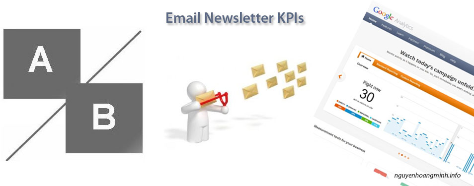 Các chỉ số đánh giá hiệu quả (KPIs) Email Marketing